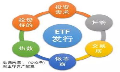  将TPWallet的币卖成现金的完整指南

TPWallet, 加密货币, 卖币成现金, 交易平台/guanjianci

### 内容主体大纲

1. 引言
   - 加密货币的兴起
   - TPWallet简介
   - 卖币成现金的重要性

2. TPWallet概述
   - 什么是TPWallet
   - TPWallet的支持币种
   - TPWallet的特点与优势

3. 选定交易平台
   - 常见的合法交易平台介绍
   - 如何挑选合适的交易平台
   - 交易平台的注册与验证流程

4. 将TPWallet的币转出
   - 如何进行币转出操作
   - 手续费及转账时间
   - 注意事项

5. 如何在交易平台上卖币
   - 选择卖出方式（市价、限价）
   - 填写订单和确认
   - 成交后的注意事项

6. 提现操作
   - 选择提现方式
   - 提现成功的常见问题
   - 安全提现的技巧

7. 结论
   - 总结售币成现金的流程
   - 投资者的建议

### 详细内容

#### 1. 引言

随着数字货币的崛起，越来越多的人开始关注如何将手中的加密货币转换为实际的现金。TPWallet作为一种流行的数字资产钱包，用户数量越来越多，而许多用户希望能够快捷而安全地将TPWallet中的币卖出并提现到现金中。本文将详细介绍如何将TPWallet的币卖成现金的步骤和注意事项。

#### 2. TPWallet概述

TPWallet是一个多功能加密货币钱包，具有安全性高、操作方便等特点。它支持多种数字资产的存储与交易，使得用户能够方便地管理自己的加密资产。

TPWallet的特点包括但不限于用户友好的界面、多币种支持和良好的安全性能。这些优势使其成为了不少投资者的首选钱包。

#### 3. 选定交易平台

常见的合法交易平台介绍
为了将TPWallet中的币变现，首先需要选择一个合法可靠的交易平台。市面上有许多交易平台可供选择，如Binance、Coinbase、Huobi等。

如何挑选合适的交易平台
选择交易平台时，用户需要关注以下几个方面：
ul
    li交易费用：不同平台的手续费各不相同，用户需要选择性价比高的平台。/li
    li安全性：选择知名平台，确保资产安全。/li
    li支持币种：确认所持币种是否能在该平台进行交易。/li
/ul

交易平台的注册与验证流程
大多数交易平台需要用户进行注册并完成身份验证，为了防止洗钱行为，平台会要求提供一些个人信息和证件。一般过程如下：
ul
    li访问交易平台官网，点击注册。/li
    li填写相关信息，设置安全密码。/li
    li根据平台要求上传身份证明文件。/li
    li完成邮箱或手机号码验证。/li
/ul

#### 4. 将TPWallet的币转出

如何进行币转出操作
从TPWallet转移加密货币至交易平台需要进行以下步骤：
ul
    li打开TPWallet，找到要转出的币。/li
    li点击“转出”或“发送”按钮。/li
    li输入目标平台的钱包地址及转账金额。/li
/ul

手续费及转账时间
每次转账都会产生手续费，具体费用因币种及网络情况而异。一般而言，比特币的转账需时约10分钟，但在网络拥堵时可能延迟。

注意事项
转账时一定要确认钱包地址的准确性，因为转错地址可能导致资产的永久丢失。建议用户在转账前先进行小额测试。

#### 5. 如何在交易平台上卖币

选择卖出方式（市价、限价）
在交易平台上出售币种时，用户有两种方式可供选择：市价卖出与限价卖出。
ul
    li市价卖出：以市场当前价格立即成交，适合需要快速套现的用户。/li
    li限价卖出：设置一个期望的售价，若市场价格达到则自动成交，适合有价格预期的用户。/li
/ul

填写订单和确认
输入所要交易的数量，选择卖出方式后，按平台提示确认订单。完成订单后，用户可以查看交易历史。

成交后的注意事项
交易成功后，用户需要定期检查账户，确保自己的资产安全。建议启用二次验证、设置提现白名单等方式提高安全性。

#### 6. 提现操作

选择提现方式
不同交易平台支持多种提现方式，如银行转账、支付宝、微信等，用户可以选择最方便自己的方式。

提现成功的常见问题
提现过程中可能会遇到一些问题，如延迟到账、提现失败等。用户需关注平台公告，或联系客服询问。

安全提现的技巧
为了安全提现，用户可以定期更改提现密码，使用钱包的二次认证，确保自己的资产安全。

#### 7. 结论

总结而言，若希望将TPWallet的币售成现金，用户需选择合法的交易平台，完成币种转出、在平台上进行交易，并最终提现至自己的银行账户中。投资者在过程中应多加小心，确保个人信息和资金安全。

### 六个相关问题

1. **在TPWallet中支持哪些币种？**
2. **怎么确保我选择的交易平台是安全的？**
3. **在交易中如何计算手续费？**
4. **如何处理转账失败的问题？**
5. **如何提高交易的成功率？**
6. **将加密货币变现后应该如何管理现金资金？**

（每个问题均详细介绍，字数800个字。）