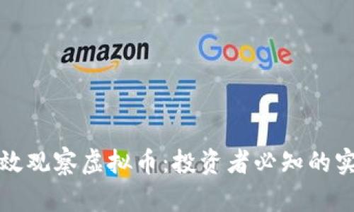 如何有效观察虚拟币：投资者必知的实践指南