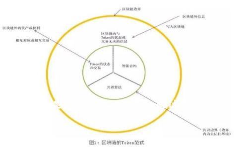 这是一个有关加密货币钱包安全性的问题，特别是在使用tpwallet通过收款码的背景下。以下是针对这个问题的详细探讨。

### tpwallet收款码的隐私与安全性探讨