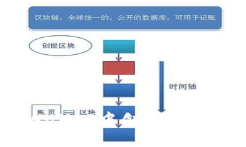 如何在TPWallet中创建和使用OK钱包?