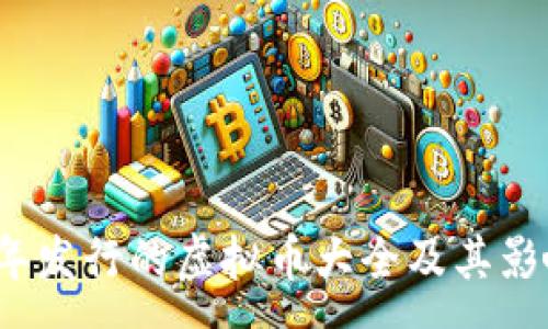 :
2008年发行的虚拟币大全及其影响分析