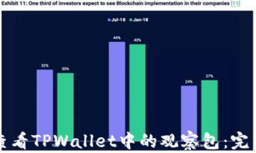如何查看TPWallet中的观察包:完整指南