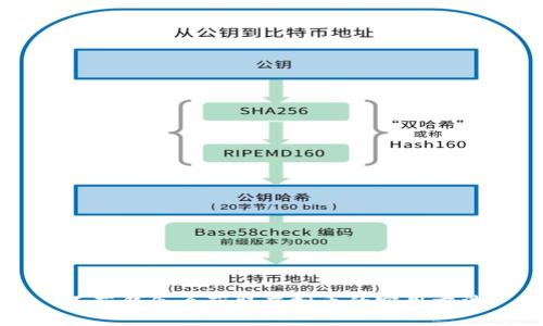 不花钱怎么获取虚拟币的实用方法