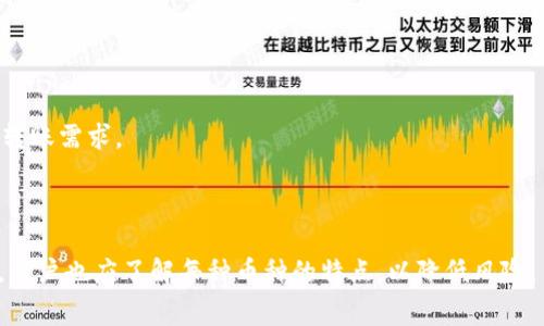    从币安转账到TPWallet的到账时间及注意事项  / 

 guanjianci  币安, TPWallet, 转账, 到账时间  /guanjianci 

## 内容主体大纲

1. **引言**
   - 简介：引入币安与TPWallet的背景
   - 转账的重要性与应用场景

2. **币安与TPWallet概述**
   - 币安：全球领先的数字货币交易所
   - TPWallet：去中心化钱包的优势与特色

3. **跨平台转账流程概述**
   - 转账的基本流程
   - 转账所需准备工作

4. **从币安转账到TPWallet的具体步骤**
   - 登录币安账户
   - 选择提币选项
   - 输入TPWallet地址
   - 确认转账信息
   - 提交转账申请

5. **到账时间的影响因素**
   - 网络拥堵对到账时间的影响
   - 确认次数与安全性关系
   - 币种类型如何影响到账时间

6. **转账问题解析**
   - 常见问题与解决方案
   - 如何避免转账错误

7. **安全性与注意事项**
   - 如何保证转账的安全性
   - 避免常见的错误与诈骗

8. **总结**
   - 对于用户的建议与下一步行动

## 内容

### 引言

随着数字货币投资的盛行，越来越多的用户开始选择数字货币交易所进行买卖和转账操作。其中，币安作为全球领先的数字货币交易平台，吸引了大量的用户。而TPWallet作为一种新兴的去中心化钱包，也受到了越来越多投资者的关注。在数字货币的世界里，从交易所转账到钱包是一个常见的操作，但这个过程中的到账时间往往是用户最关心的问题之一。

### 币安与TPWallet概述

#### 币安：全球领先的数字货币交易所

币安成立于2017年，凭借其强大的技术团队、丰富的交易品种和优质的用户体验迅速崛起。它支持众多数字货币的交易，用户可以在平台上进行现货交易、期货交易、质押等多种操作。币安支持高流动性，提供较低的交易费用，使其成为全球用户首选的数字货币交易所之一。

#### TPWallet：去中心化钱包的优势与特色

TPWallet是一款去中心化加密货币钱包，用户可以在该平台上安全地存储和管理各种数字货币。与传统钱包不同，TPWallet采用去中心化的技术，使用户对自己的资产拥有更高的控制权和安全性。它具有支持多链、多Token的特色，同时还为用户提供高效便捷的转账服务。

### 跨平台转账流程概述

#### 转账的基本流程

从币安转账至TPWallet的基本流程包括：登录你的币安账户，选择提币到TPWallet，确认信息并提交。在此之前，用户需提前准备好TPWallet的地址，以确保顺利完成转账。

#### 转账所需准备工作

在开始转账之前，用户需要确保以下几点：首先，确保你的TPWallet账户已经成功创建并激活；其次，确保在币安账户中有足够的余额进行转账；最后，确认TPWallet的地址准确无误，避免因地址错误导致的资产损失。

### 从币安转账到TPWallet的具体步骤

#### 登录币安账户

首先，用户需要打开币安网站或使用币安APP，输入自己的用户名和密码进行登录。如果用户开启了双重验证，需按照提示完成验证。

#### 选择提币选项

登录后，用户在首页点击“钱包”，再选择“法币及现货”，找到需要转账的币种，点击“提币”选项。

#### 输入TPWallet地址

在提币页面中，用户需输入TPWallet的地址。建议用户复制地址后粘贴，避免手动输入带来的错误。同时还需要选择转账金额，注意一些币种可能有最低提币金额限制。

#### 确认转账信息

在填写完成后，用户要仔细检查输入的信息，包括提币地址、金额等，确保无误。如果没有问题，可以点击“提交”按钮，进入下一步。

#### 提交转账申请

最后，用户需要根据需要完成二级验证，提交转账申请。系统将会处理转账请求，通常会在确认交易后发送到账提醒。

### 到账时间的影响因素

#### 网络拥堵对到账时间的影响

在区块链网络中，交易的确认时间可能会因为网络拥堵而有所延迟。在高峰时段，交易数量激增，可能会导致确认时间延长，这时候用户就需要耐心等待。

#### 确认次数与安全性关系

到账时间也与区块链的确认次数有关。许多币种在确认投资者资金的安全性时，会对交易进行多次确认，虽然这能提高安全性，但也会相应延长到账时间。

#### 币种类型如何影响到账时间

不同的币种在区块链上处理交易的速度不同。例如，USDT（以太坊链上）可能会比比特币（BTC）更快到账。因此，在进行转账时，用户应考虑所选币种的特点，从而合理预估到账时间。

### 转账问题解析

#### 常见问题与解决方案

在转账过程中，用户可能会遇到各种问题，例如转账失败、未到账等。针对这些问题，及时检查转账信息，确认地址无误，关注币安的交易状态，若仍然未到账，建议联系币安客服进行查询。

#### 如何避免转账错误

用户在进行转账时，应格外小心。常见的错误包括地址输入错误、转账金额不足等。建议在转账前多次确认信息，进行小额转账测试，以确保流程无误。

### 安全性与注意事项

#### 如何保证转账的安全性

在进行数字货币转账时，用户应确保使用安全的网络环境，定期更改账户密码，不下载可疑软件。此外，定期检查TPWallet的安全设置，开启两步验证等功能，可以提供更高的安全保障。

#### 避免常见的错误与诈骗

用户在选择转账方式时，要避免盲目的投资和被骗的可能。要遵循官方渠道进行操作，切忌轻信陌生人的信息，确保资金安全。

### 总结

从币安转账到TPWallet是一个常见的操作，但用户在进行过程中需要了解到账时间及相关影响因素，确保转账的安全性。通过上述步骤和注意事项，用户可以顺利完成转账，享受数字货币的魅力。

---

## 相关问题

#### 1. 为什么我的转账没有到账？

用户在进行数字货币转账时，有时会遇到未到账的情况。这可能是由于网络延迟、转账金额问题或者交易状态未更新造成的。用户需要检查其币安账户的转账记录，并确认相应的交易是否已经被处理。如果长时间未到账，也可联系币安客服进行询问。

#### 2. 如何查询转账状态？

用户在币安上转账后，可以通过登录币安账户，在钱包中查看转账的状态，同时查看区块链浏览器，以确认交易的具体状态，包括确认次数等相关信息。

#### 3. 币安提现是否需要手续费？

币安在进行提币交易时通常会收取一定的手续费，这在不同币种和网络情况下可能有所不同。用户需关注币安发布的最新手续费标准，以便掌握具体费用情况。

#### 4. TPWallet有安全保障措施吗？

TPWallet提供了多种安全防护措施，包括私钥的加密存储、双重身份验证等功能，以保护用户资产的安全。用户还可以定期检查钱包的设置数组，并做好备份。

#### 5. 是否可以从其他钱包转账到TPWallet？

是的，用户不仅可以从币安转账到TPWallet，还能从其他支持数字货币的钱包进行转账。只需在提币时输入正确的TPWallet地址即可，但需留意不同币种的转账需求。

#### 6. 如何选择适合的转账币种？

选择适合的转账币种时，用户需要考虑到账时间、手续费和网络情况等因素。例如，选择交易速度快、手续费低的币种，可以显著提高转账的效率和体验。同时，用户也应了解每种币种的特点，以降低风险。