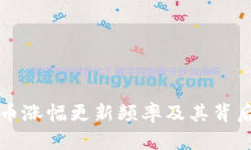 tpwallet币涨幅更新频率及其背后机制分析