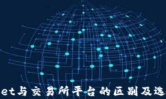 tpwallet与交易所平台的区别及选择指南