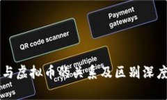 美股与虚拟币的关系及区别深度解析