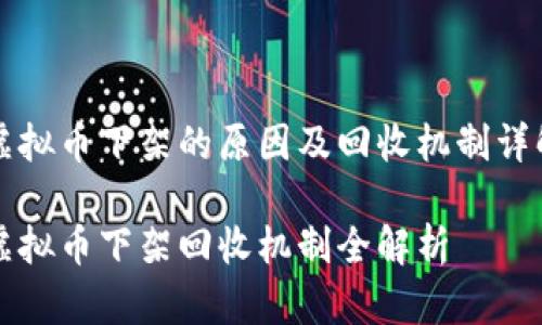 虚拟币下架的原因及回收机制详解

虚拟币下架回收机制全解析