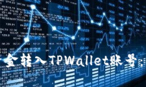 如何将欧易资金转入TPWallet账号：详细操作指南