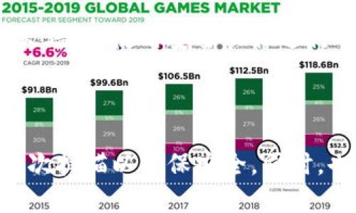    TPWallet检测出病毒怎么办？全面解析与解决方案  / 

 guanjianci  TPWallet, 病毒, 安全检测, 钱包安全  /guanjianci 

## 内容主体大纲

### 一、TPWallet概述
1. 什么是TPWallet
2. TPWallet的功能与特点
3. TPWallet的用户群体

### 二、病毒检测的背景与重要性
1. 为什么需要对TPWallet进行病毒检测
2. 常见的手机病毒类型
3. 病毒对TPWallet的潜在威胁

### 三、TPWallet中检测到病毒的原因
1. 外部攻击
2. 软件下载来源不明
3. 设备安全隐患

### 四、遇到TPWallet检测出病毒的应对步骤
1. 第一时间保护账号与资产
2. 清除病毒的步骤
3. 安全软件推荐及使用方法

### 五、如何提升TPWallet的安全性
1. 安全设置推荐
2. 定期的安全检测
3. 注意个人信息的安全

### 六、常见问题解答
1. TPWallet的病毒是如何检测出来的？
2. TPWallet检测到病毒后，我的资产还安全吗？
3. 如何选择靠谱的安全软件？
4. 除了TPWallet，其他钱包也可能受到病毒攻击吗？
5. 如何防止设备被病毒感染？
6. 发现病毒后，怎样才能确保完全清除？

---

## 一、TPWallet概述

### 1. 什么是TPWallet

TPWallet是一款广泛使用的数字货币钱包，用户可以通过它轻松存储、管理和交易各种数字资产。随着加密货币的兴起，越来越多的用户开始使用TPWallet来进行投资和交易。

### 2. TPWallet的功能与特点

TPWallet不仅支持多种数字资产，还提供了安全的交易通道、便捷的用户体验和强大的资产管理功能。同时，TPWallet还具备可扩展性，可以支持更多的加密货币和区块链应用。

### 3. TPWallet的用户群体

TPWallet的用户群体主要是投资者、交易者及对区块链技术感兴趣的普通用户。它的界面友好，适合从初学者到专业人士的各类用户。

## 二、病毒检测的背景与重要性

### 1. 为什么需要对TPWallet进行病毒检测

随着技术的发展和网络攻击手段的不断升级，越来越多的用户在使用数字钱包时面临病毒和恶意软件的威胁。因此，定期对TPWallet进行病毒检测，以确保账户和资产的安全，显得尤为重要。

### 2. 常见的手机病毒类型

手机病毒类型多样，包括木马、间谍软件、广告软件等。这些病毒可能窃取用户的敏感信息，损害设备的性能，或直接导致资产损失。

### 3. 病毒对TPWallet的潜在威胁

当TPWallet感染病毒时，黑客可能会获得对用户账户的完全控制权，盗取用户的资产，或进行未经授权的交易。这不仅影响用户的资金安全，还可能对用户的个人信息造成泄露。

## 三、TPWallet中检测到病毒的原因

### 1. 外部攻击

外部攻击通常是通过网络钓鱼、恶意链接或伪造应用程序等手段进行的。通过这些方式，攻击者可以伪装成正常的应用程序，诱使用户下载并感染其设备。

### 2. 软件下载来源不明

许多用户在下载应用时常常忽视来源的安全性，这可能导致下载到被植入病毒的应用。尤其是在非官方渠道下载TPWallet时，风险更大。

### 3. 设备安全隐患

设备本身的安全漏洞可能为病毒入侵提供了可乘之机。未及时更新操作系统或安全软件的设备，容易遭受攻击者的侵害。

## 四、遇到TPWallet检测出病毒的应对步骤

### 1. 第一时间保护账号与资产

当TPWallet检测到病毒时，用户应立即采取措施保护自己的账号和资产。首先，可以尝试更改TPWallet的密码，并开启双因素身份验证，以防止未授权访问。

### 2. 清除病毒的步骤

用户应下载可靠的安全软件，对设备进行全面扫描。找到病毒后，按照安全软件的指引进行删除。同时，确保安全软件的版本是最新的，以提高检测与清除的效率。

### 3. 安全软件推荐及使用方法

对于TPWallet用户来说，选择一款合适的安全软件至关重要。推荐使用知名的安全软件，如360安全卫士、Avast等，并定期进行全盘扫描，以确保设备的安全。

## 五、如何提升TPWallet的安全性

### 1. 安全设置推荐

用户应在TPWallet中开启自带的安全功能，例如指纹解锁、面部识别等生物识别技术，以增强应用的安全性。

### 2. 定期的安全检测

建议用户定期使用安全软件对设备及应用进行病毒检测，及时排查潜在的安全隐患。

### 3. 注意个人信息的安全

用户需时刻保持谨慎，不随意点击不明链接，不透露个人敏感信息，定期检查账号的登录记录，一旦发现异常，要及时采取措施。

## 六、常见问题解答

### 1. TPWallet的病毒是如何检测出来的？

TPWallet的内部检测系统会在用户使用过程中实时监控，利用预设的安全算法和特征库来检测任何异常活动。同时，用户的设备安全软件也能检测到潜在的病毒威胁，做出相应的警告。

### 2. TPWallet检测到病毒后，我的资产还安全吗？

如果TPWallet检测到病毒，用户的资产有可能处于危险状态。建议立即停用钱包，确保更改密码和启用两步验证，保护账户安全直至病毒被清除。如果资产非常重要，考虑转移到其他安全钱包中。

### 3. 如何选择靠谱的安全软件？

选择安全软件时，应优先考虑知名品牌与用户评价。一些知名的安全软件品牌如McAfee、Norton、Kaspersky等，提供全面的保护与优秀的用户支持。同时，查看网络上的用户评论和评分，了解其真实效果。

### 4. 除了TPWallet，其他钱包也可能受到病毒攻击吗？

是的，所有电子钱包在使用过程中都有可能受到病毒的攻击。用户在使用任何数字钱包时，都应保持警惕，定期检查和确保钱包的安全性。

### 5. 如何防止设备被病毒感染？

防止设备感染病毒，建议用户定期更新系统与应用，下载来源可靠的应用，开启设备的防火墙，并使用安全软件进行全盘扫描。同时，保持良好的上网习惯，不随意点击可疑链接，避免下载不明来源的文件。

### 6. 发现病毒后，怎样才能确保完全清除？

若发现设备感染病毒，首先要使用安全软件进行全盘扫描，清除病毒。然后，重启设备并再次扫描以确保安全。同时，也可考虑恢复出厂设置，但务必在此之前备份重要数据，以避免数据丢失。