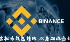 全面解析虚拟币钱包转账：从基础概念到操作实