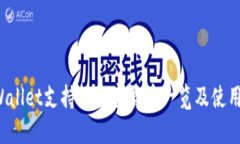 TP Wallet支持的数字货币一览及使用指南