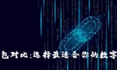 TP去中心化钱包对比：选择最适合你的数字资产管