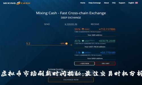 虚拟币市场刷新时间揭秘：最佳交易时机分析
