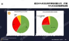 央视对虚拟币的态度与发展趋势分析