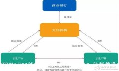 TPWallet注册最新教程视频：从入门到精通