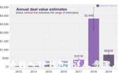   如何将FIL币转入TP钱包？详尽步骤与注意事项