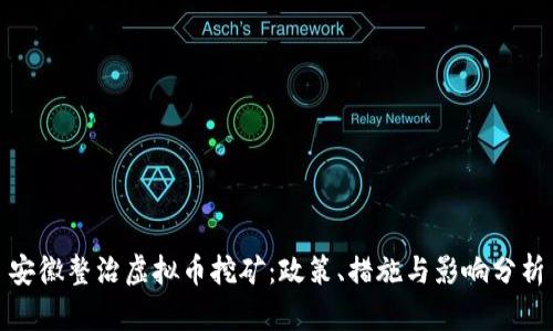 安徽整治虚拟币挖矿：政策、措施与影响分析