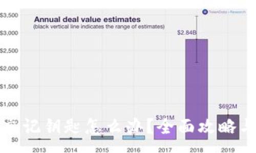 :
tpwallet忘记钥匙怎么办？全面攻略与找回方法
