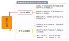 拳头币：2023年虚拟货币新兴趋势与投资指南