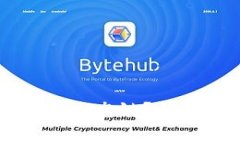 TPWallet如何打开火币生态链？详细步骤与常见问题