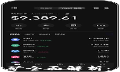 
REQ虚拟币挖矿全面解析：从入门到精通