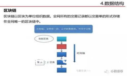 关于虚拟货币ABG的一切：投资、潜力及风险分析