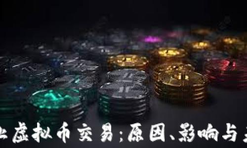 
国家禁止虚拟币交易：原因、影响与未来趋势