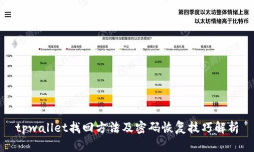 tpwallet找回方法及密码恢复技巧解析