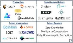2023年虚拟币市场全景解析：热点、挑战与投资机