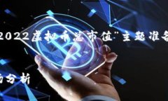 预计的内容结构，以下是为“2022虚拟币总市值”