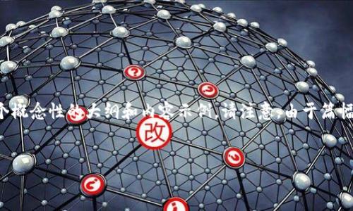 由于您的请求包含多个部分，我将逐一进行处理，并提供一个概念性的大纲和内容示例。请注意，由于篇幅限制，我将简化内容示例。您可以根据大纲和格式进行扩展。


TPWallet中Ethereum链的HT使用指南