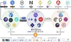 如何通过TPWallet将数字货币转换为人民币：全面指