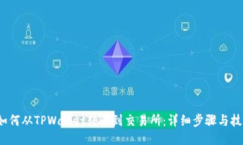  如何从TPWallet转币到交易所：详细步骤与技巧