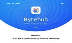 如何将TP Wallet与电脑端进行同步