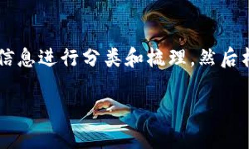 要有效地讨论“tpwallet池子大小”的含义及相关内容，我们将首先对提示信息进行分类和梳理，然后构建一个清晰的内容大纲。以下是我们为该主题准备的、关键词和内容大纲。

tpwallet池子大小解析：理解与应用