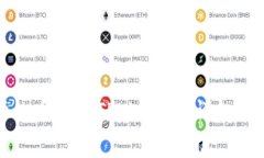 如何将抹茶交易所的币转入TPWallet？详细指南与常