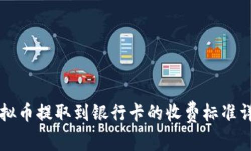 虚拟币提取到银行卡的收费标准详解