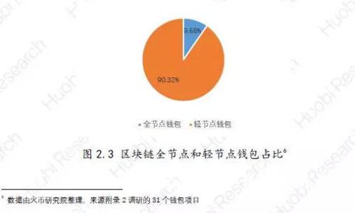 如何正确填写TPWallet助记词格式：详细解析与实例指导