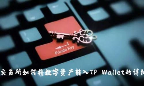 币安交易所如何将数字资产转入TP Wallet的详细指南