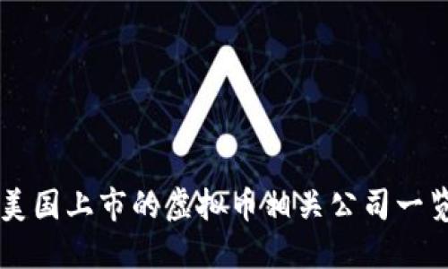 美国上市的虚拟币相关公司一览