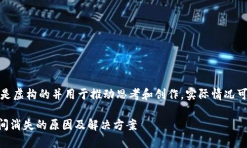 请注意，以下内容是虚构的并用于推动思考和创作。实际情况可能会有很大不同。

TPWallet资金瞬间消失的原因及解决方案