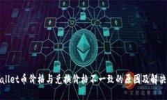 TPWallet币价格与兑换价格不一致的原因及解决方案