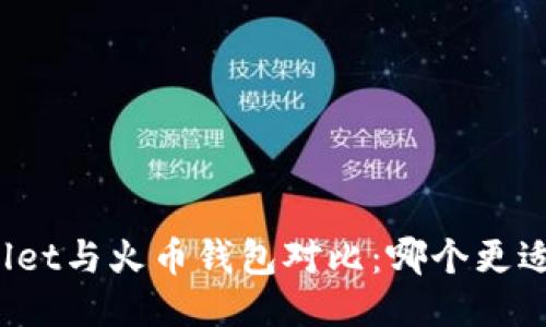 TPWallet与火币钱包对比：哪个更适合你？