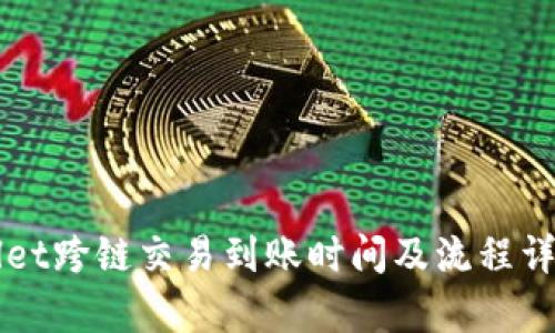 TPWallet跨链交易到账时间及流程详细解析