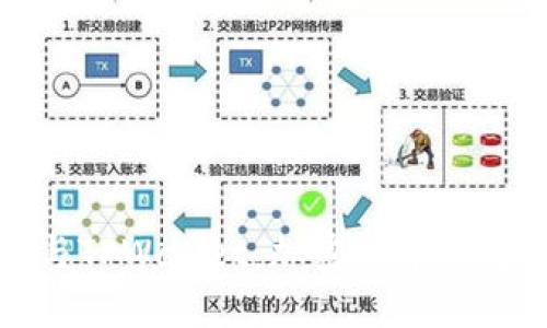 币安BNB与TPWallet：加密货币钱包的新时代