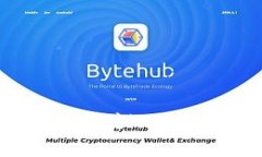 如何使用TPWallet管理中本聪（Satoshi Nakamoto）核心