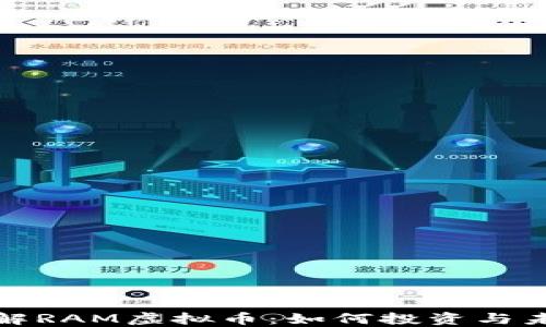 
深入了解RAM虚拟币：如何投资与未来趋势