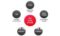 TPWallet BES与BEP的区别：深入解析