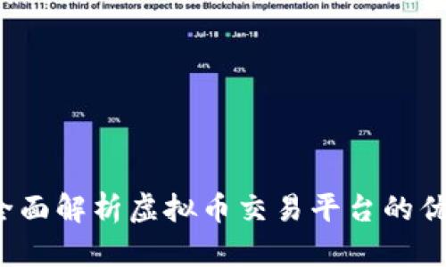 币库网：全面解析虚拟币交易平台的优势与挑战